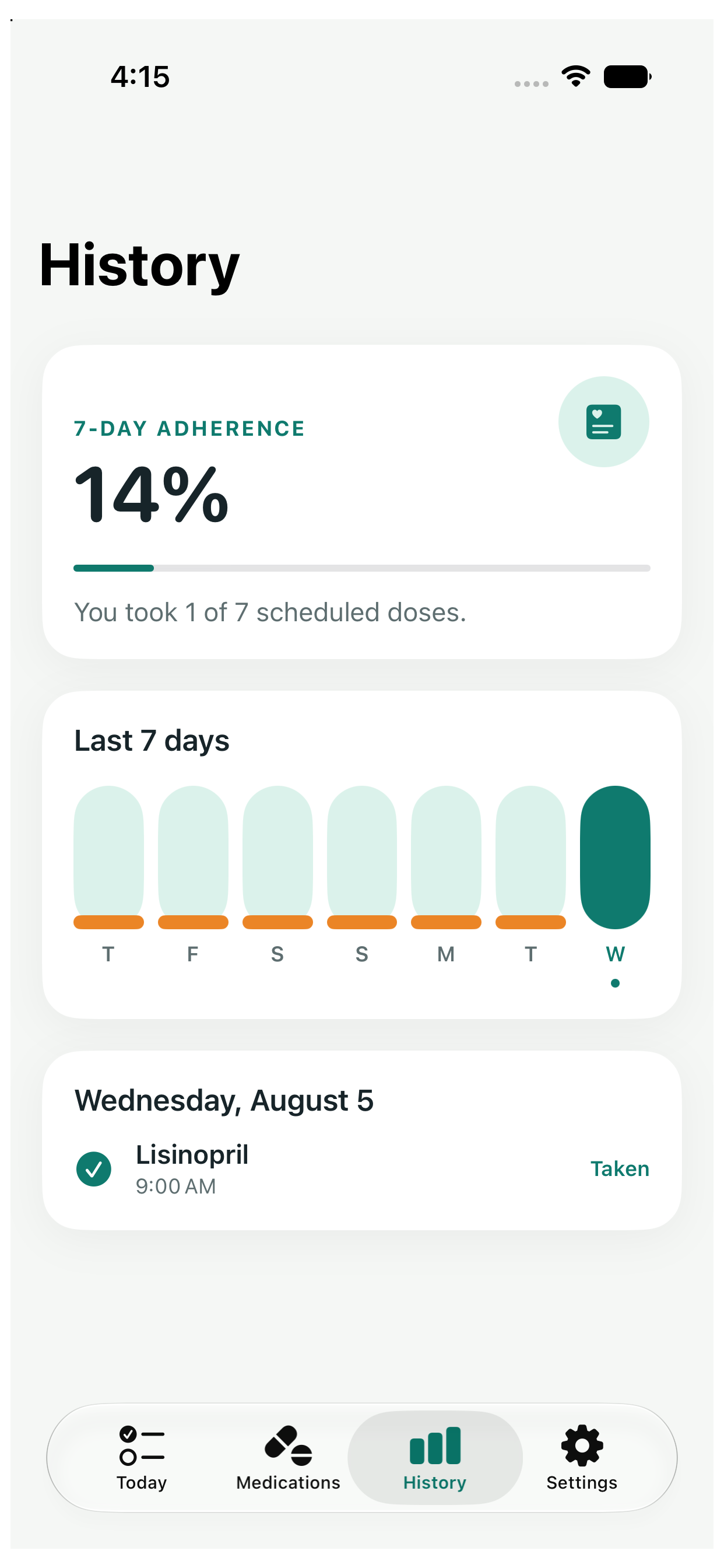 History screen showing seven day medication adherence